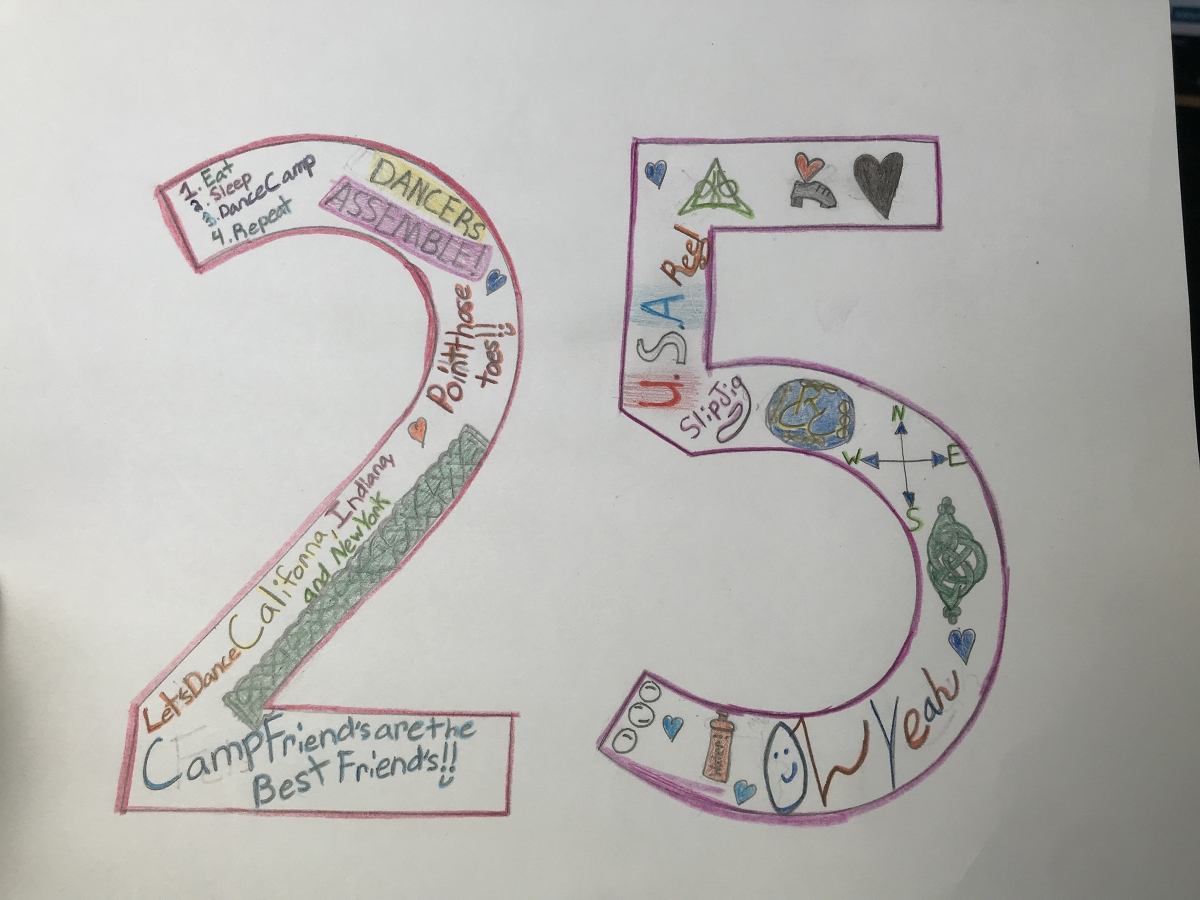 25 Years of Fun